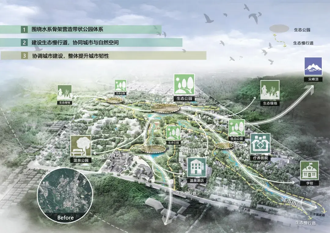 生态系统保护和修复,如何实现质的飞跃? - 知乎