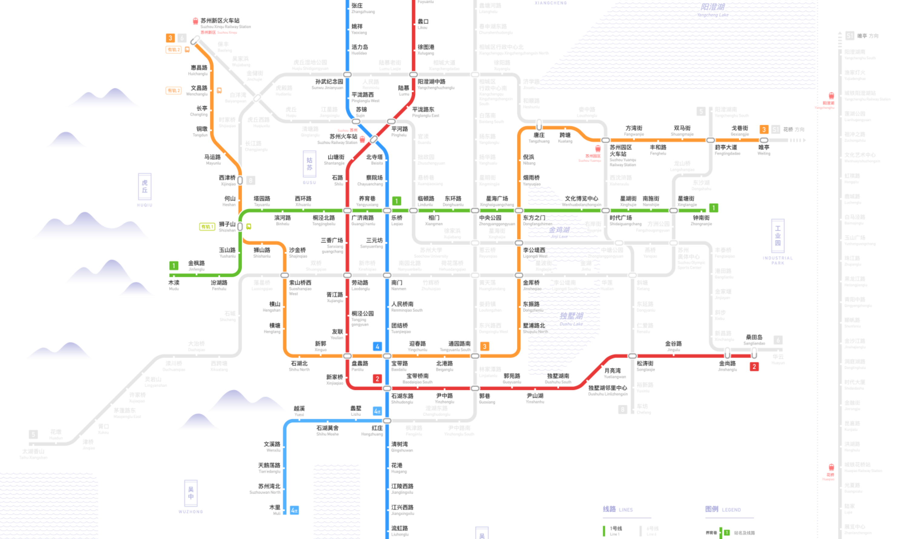 2020全国地铁（轨道交通）里程排名（高清图）