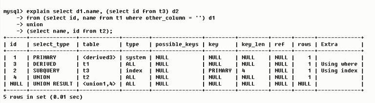 mysql基础原理大全 mysql基础原理大全