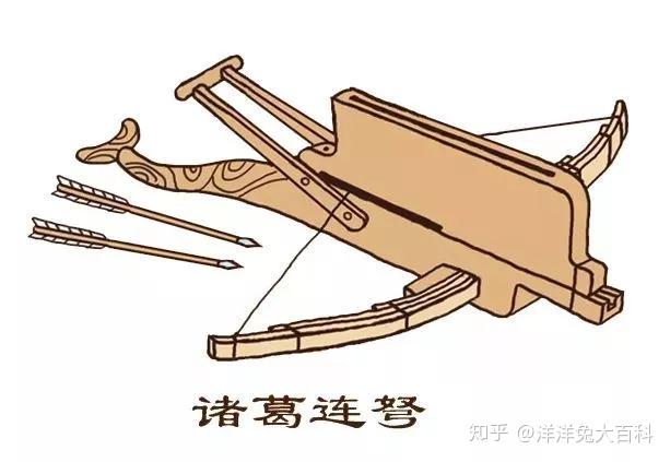 刀枪剑戟、斧钺钩叉,古代的兵器有多强 - 知乎