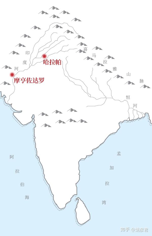 南亚次大陆最早古文明哈拉帕