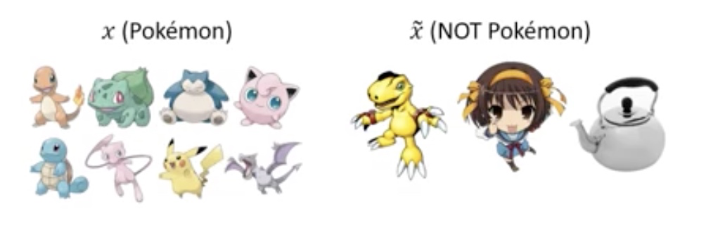 异常检测 简介 Anomaly Detection 异常检测 简介 Anomaly Detection