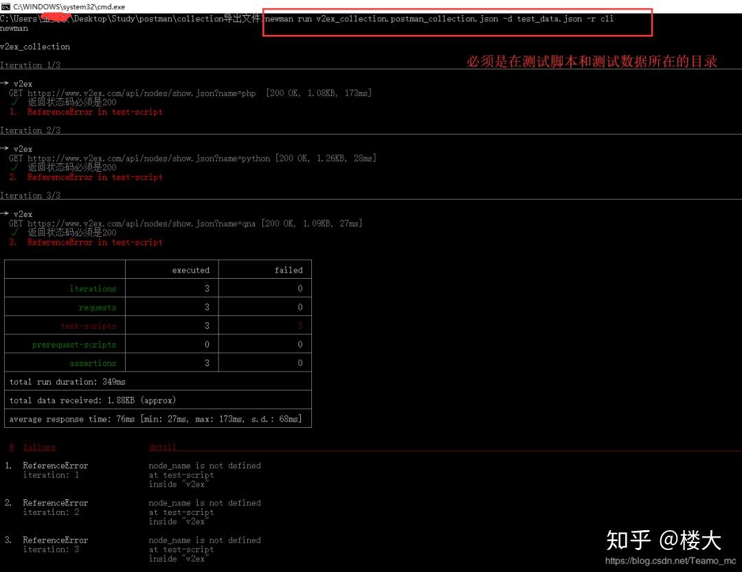 如何通过命令行运行Postman脚本2020-09-15 如何通过命令行运行Postman脚本2020-09-15