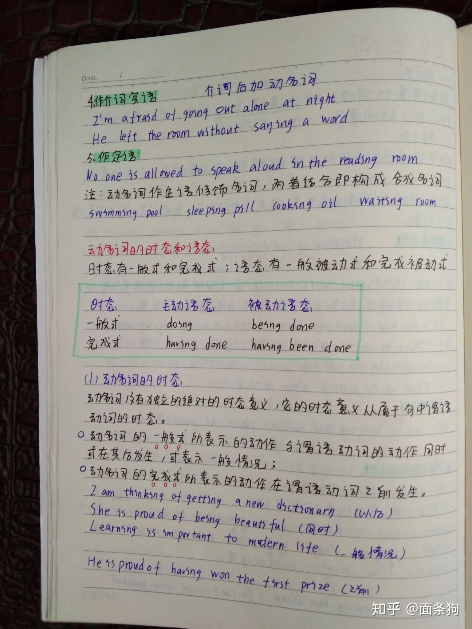 【英语语法大全手写笔记】建议收藏 - 知乎