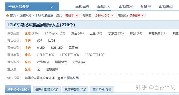 笔记本屏幕diy显示器