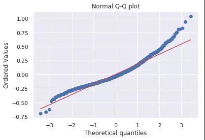 Python技巧总结(持续更新)