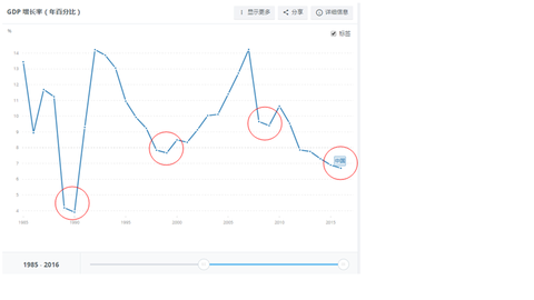 图标