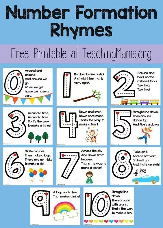 10-hands-on-ways-to-learn-numbers-teacher-types