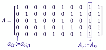 优化 | 从集合划分问题到列生成算法 - 知乎