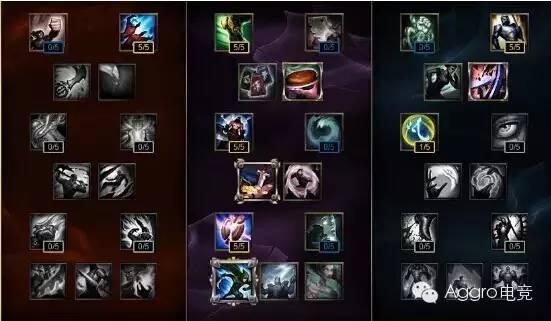 s6法师天赋加点图