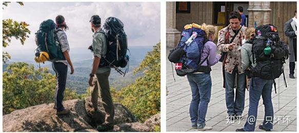 背包旅行(backpacking)全面指南:从入门到放弃 - 知乎