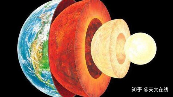 惊奇温度比太阳还高的内核年龄比地球还年轻