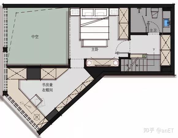 一个LOFT户型14个平面方案! ！！ - 知乎