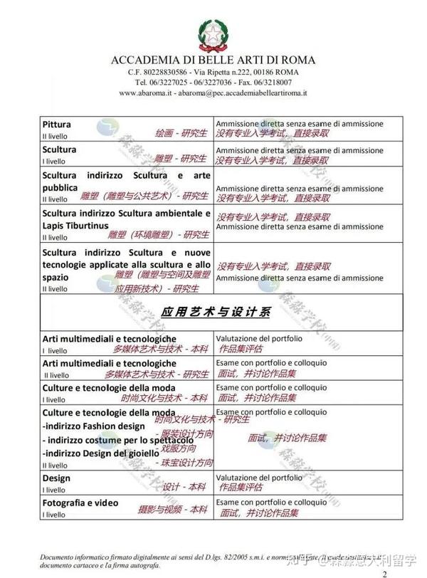 入学考试罗马美术学院2020年部分专业取消专业入学考试