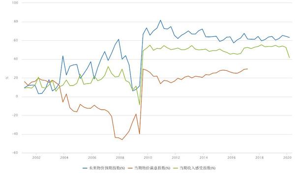 经济分析新冠肺炎疫情对中国经济的影响