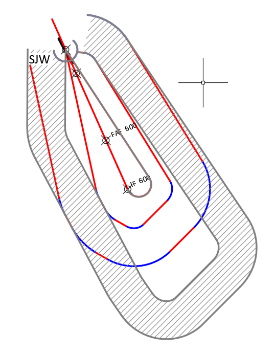基线转弯保护区的绘制 基线转弯保护区的绘制