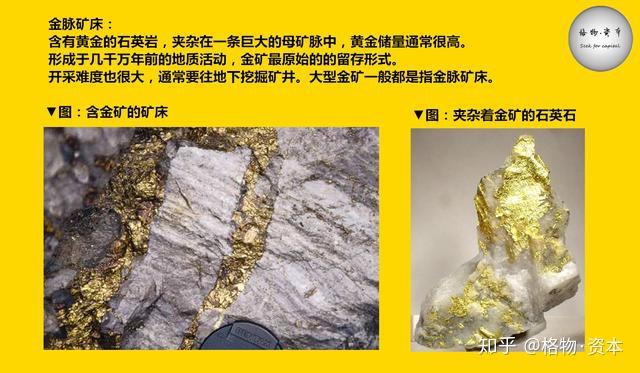 【格物·黄金】黄金开采：七千年大搬迁 - 知乎