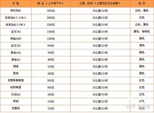群演涨工资,投资人,制片人,演员也会不会跟风呢?