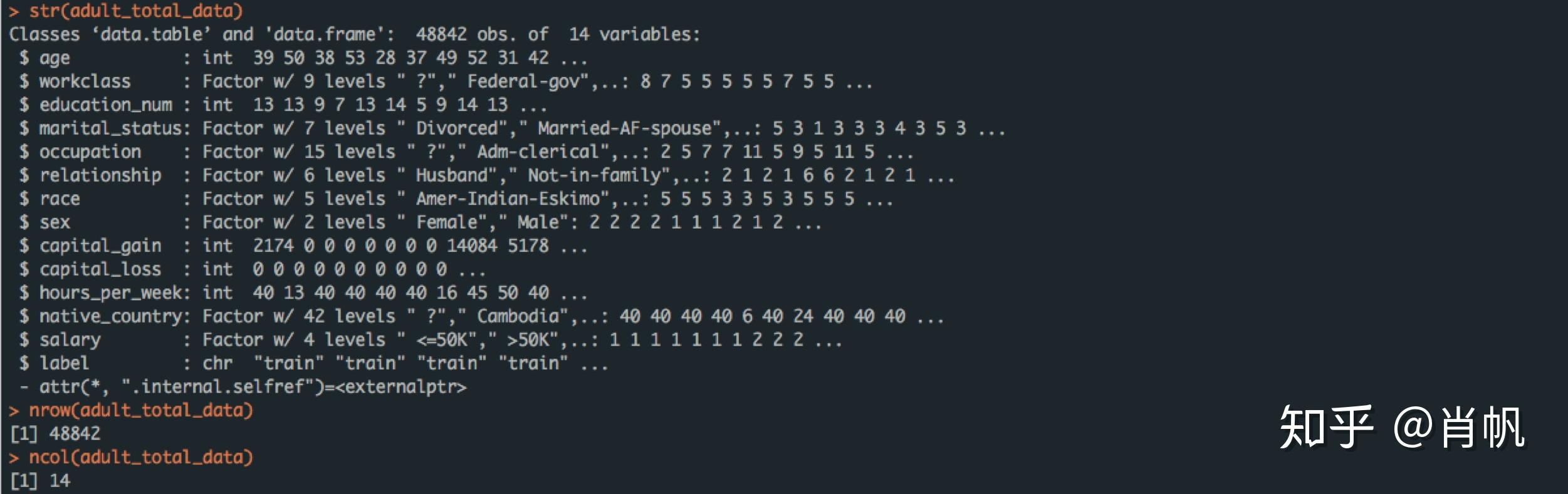 R语言:K-近邻(KNN)算法对个人年收入的预测 - 知乎