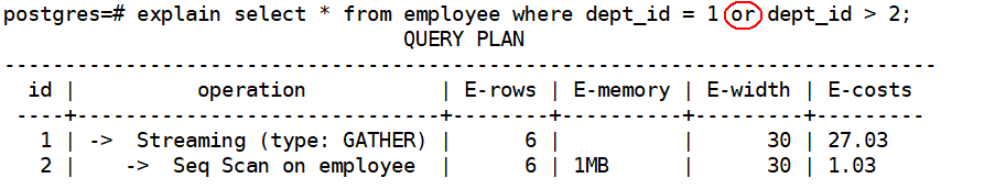 实战案例丨GaussDB for DWS如何识别坏味道的SQL 实战案例丨GaussDB for DWS如何识别坏味道的SQL