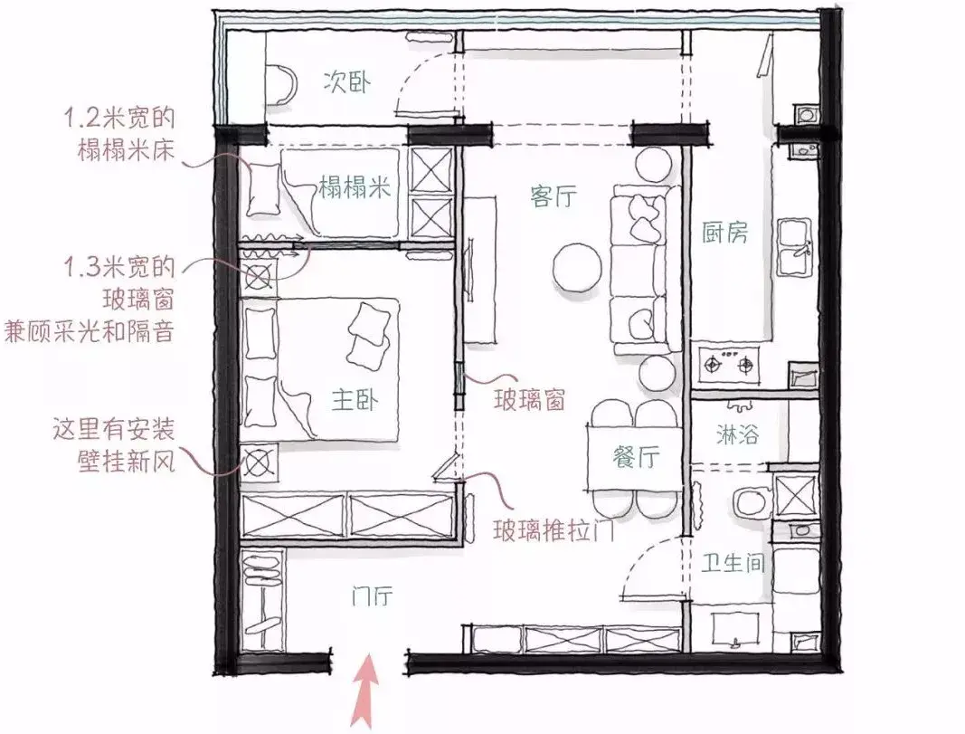 如何把一居室改造成小两居室 该从家里哪开始改_住范儿