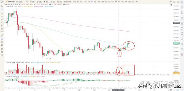 以太坊空投币2019 以太钱包里空投的dapp币叫什么