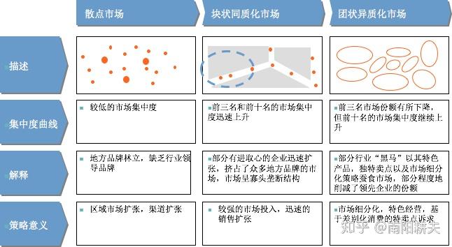如何通过行业论坛获取高质量外链资源 (如何通过行业分析挑选股票)