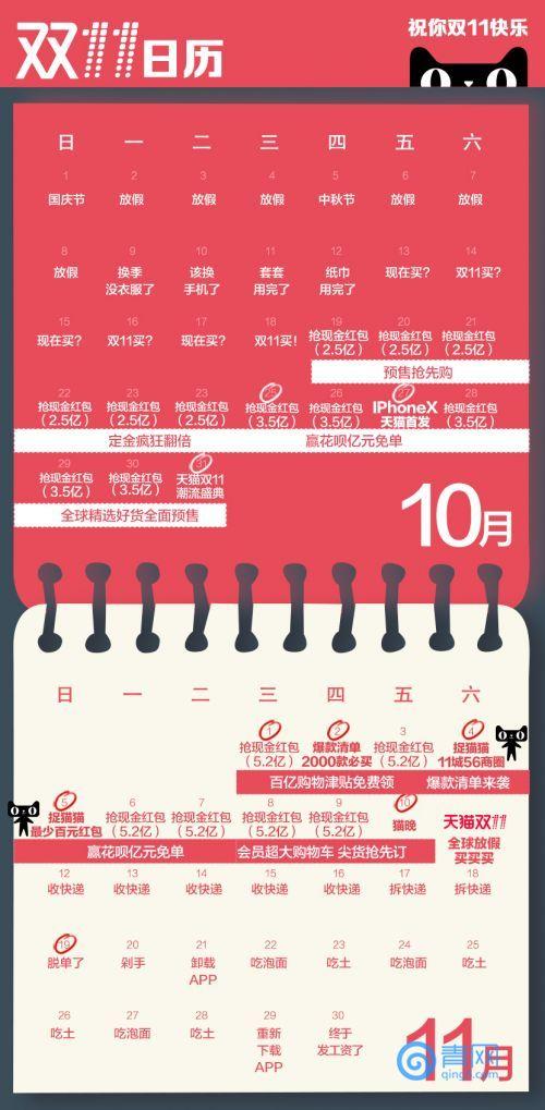 火炬红包
