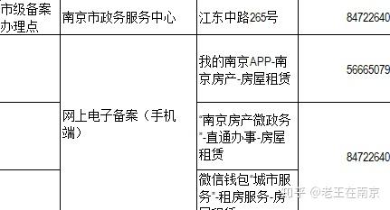 GDP10000要交多少税_中国gdp增长图(3)