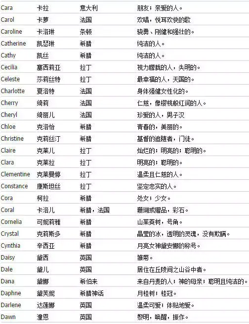 如何评价少女时代的权俞利Yuri 知乎
