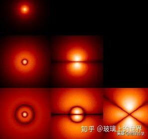 三分钟读懂量子力学：什么是波函数？ - 知乎