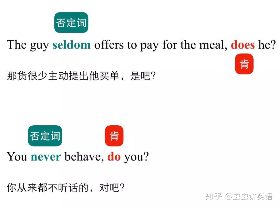 反义疑问句6大考点全梳理,祝你宅出意义 - 知乎