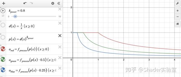 failedtofetch，failedtofetch红字