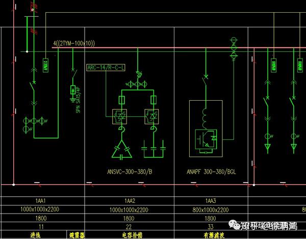 anapf有源電力濾波器低壓系統上圖