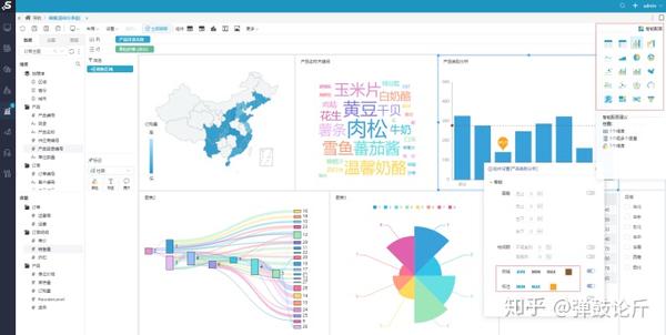 淺談smartbi和power bi - 知乎