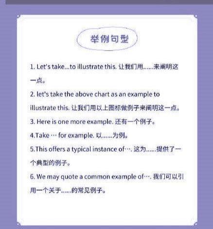 四六级作文开头模板句型、过渡句……70个写作句型,涨分200+ - 知乎