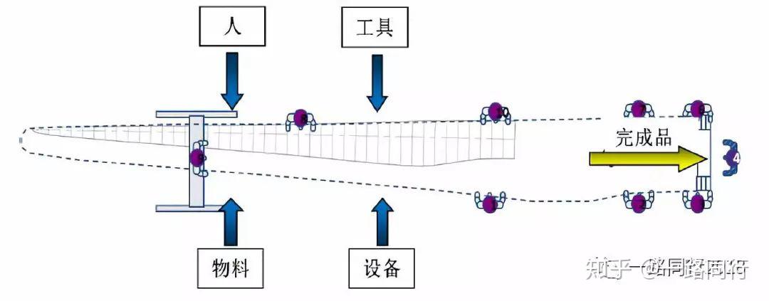 疯狂的外星人在线观看