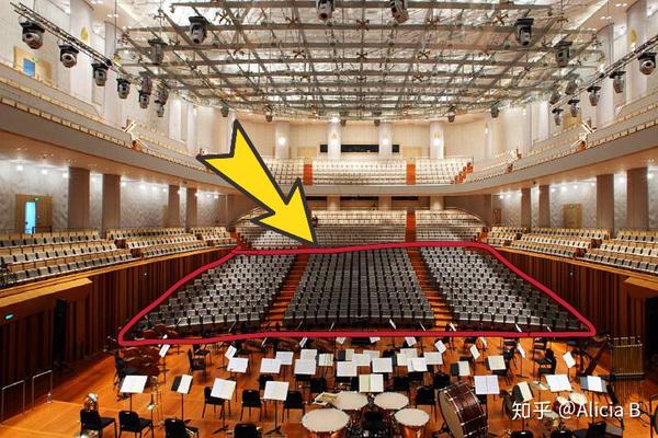 音乐会选座小攻略