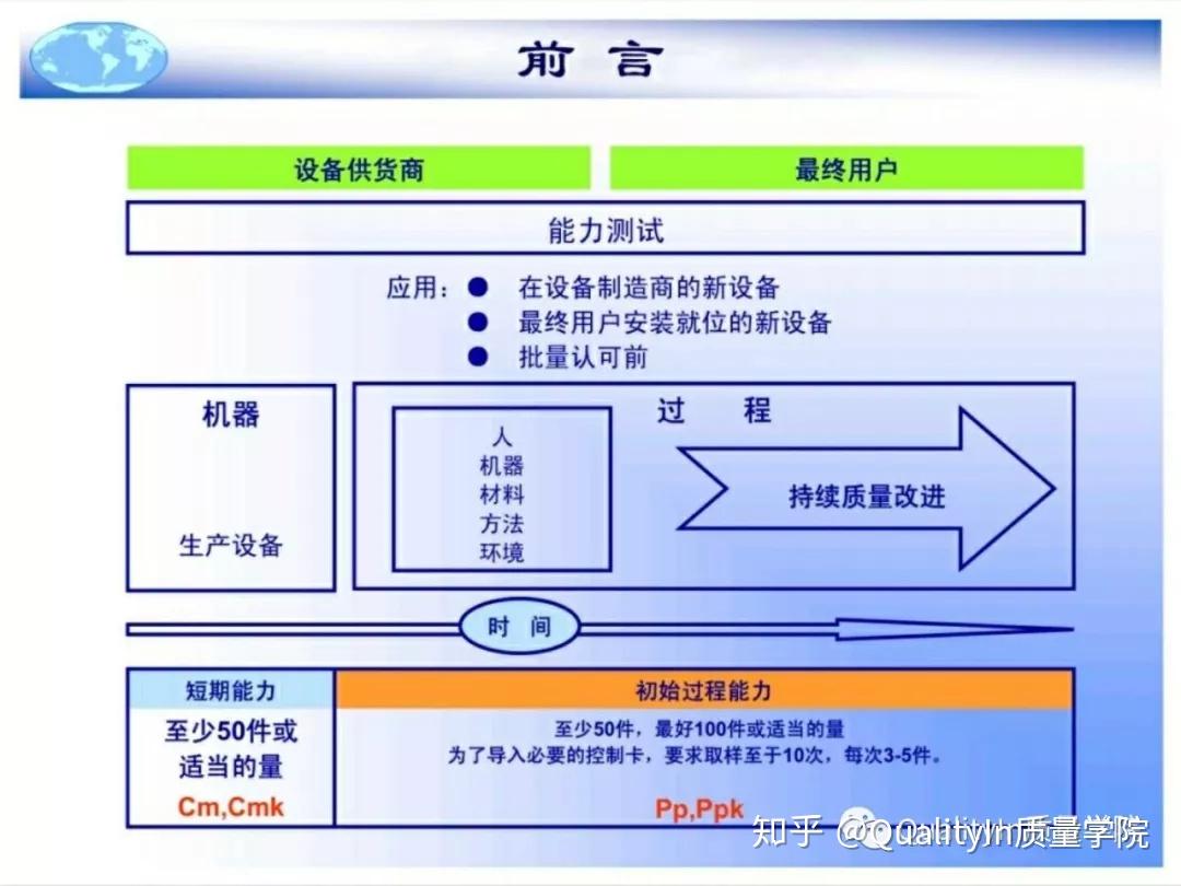 设备能力 | 广州海天塑胶有限公司