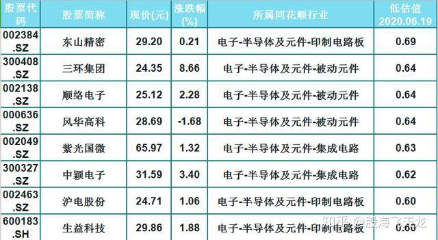 股票行情快报：光明乳业（600597）6月18日主力资金净卖出15337万元爱体育- 爱体育官方网站- 爱体育APP下载- 世界杯指定平台