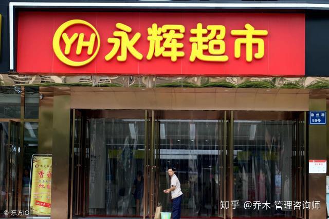 揭秘永辉超市合伙人方案(详细又具体)! - 知乎