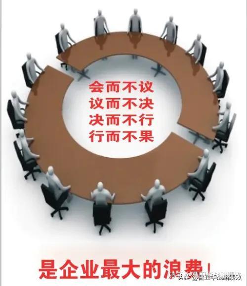 掌握这6种策略开经营分析会解决问题高效有力快速增加产出比