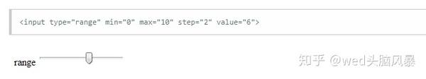 0个常见的HTML5