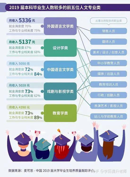 多途徑促進大學生求職就業_就業求職的途徑_大學生就業指導求職途徑有哪些