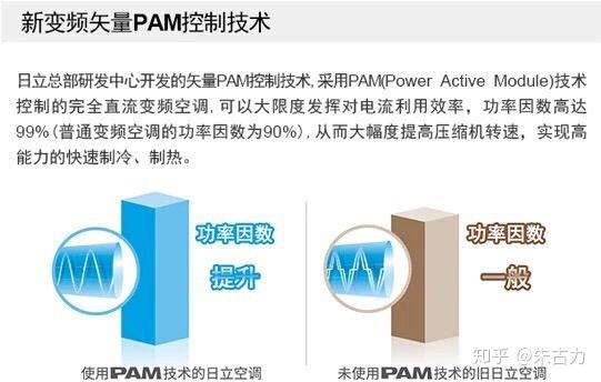 选择上海日立家用中央空调的三十大理由以及和青岛海信日立的区别 知乎