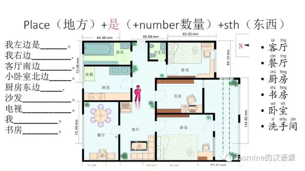 对外汉语教案教学反思怎么写