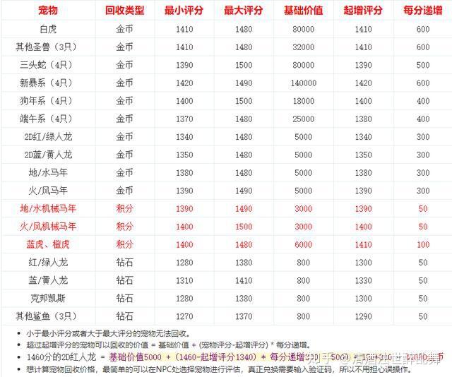 宠物犬常见的20个品种你都见过哪些呢？宠物品种集哈希娱乐- 哈希游戏平台- 哈希游戏官方网站锦