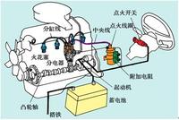 遭遇正规期货交易骗局律师教你如何维权
