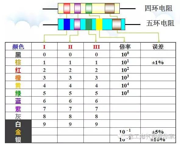 泰安市公务员