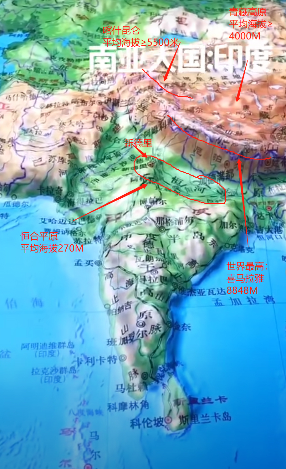 中印之战,祖先留下的巨大地缘战略优势,我们真的不用太焦虑